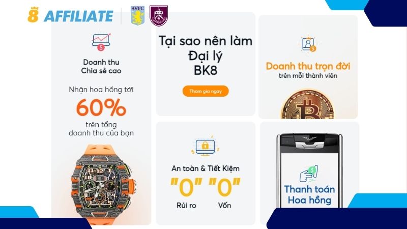 Đại lý tài xỉu của BK8 là chân ái