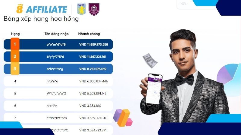 Dailybk8vn - Đại lý xổ số trực tuyến số 1