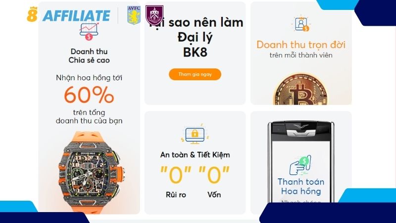 Dailybk8vn là đại lý bắn cá online số 1 với hoa hồng cao