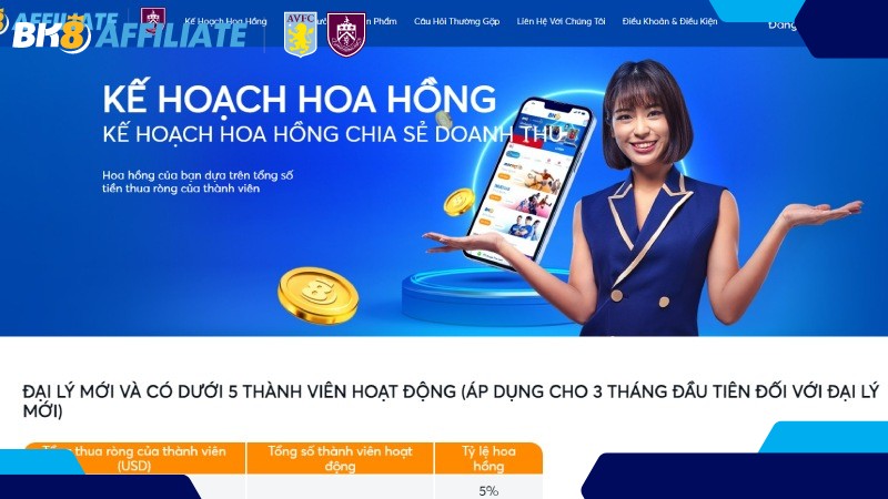 Hoa hồng đại lý Esports