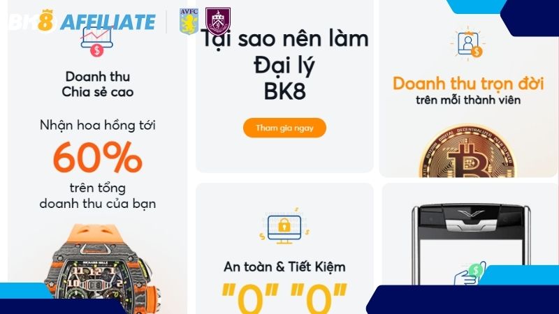 Đại lý nhà cái bóng chày dailybk8vn